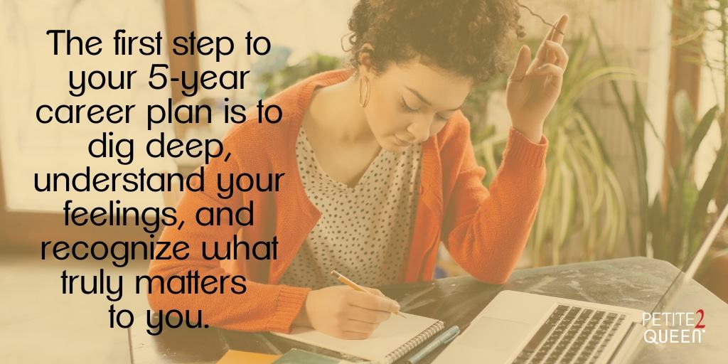 Ask Lynn - 5-Year Plan - Brainstorm