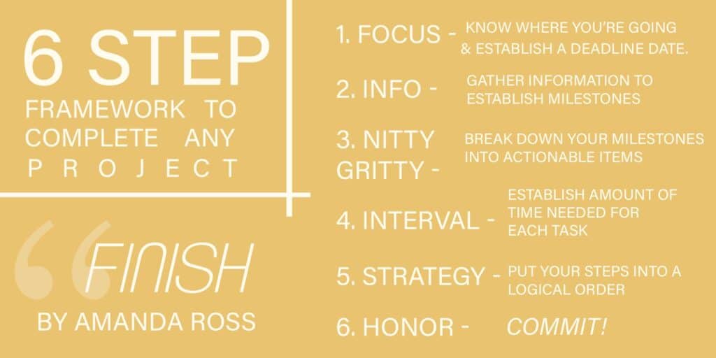 6-Step Framework Complete Project - FINISH