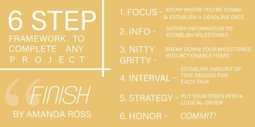 The 6 Steps You Need to Plan and Complete Any Project - Strategic Sales ...